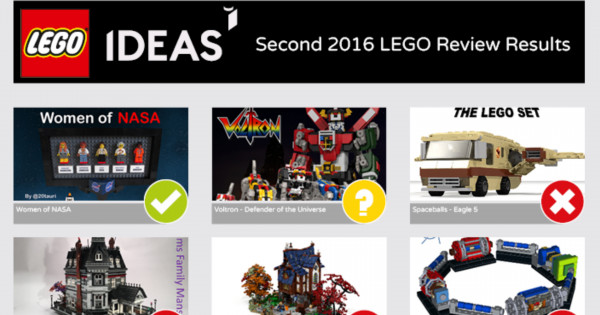 LEGO Ideas 2016 第二輪 票選結果出爐 估唔到「佢」仲有機會！