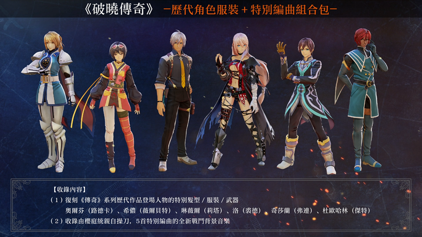 《Tales Of Arise 破晓传奇》DLC「黎明新程」已经推出